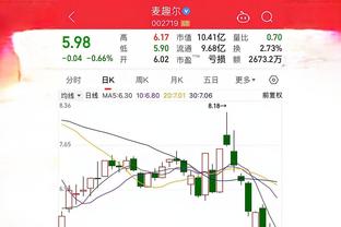 状态真不错！奥利尼克16投10中&罚球4中4砍下27分3板6助4断